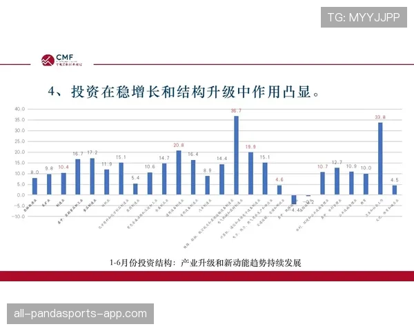 奥斯卡·格伦近期状态回升与表现稳健的关键动因分析